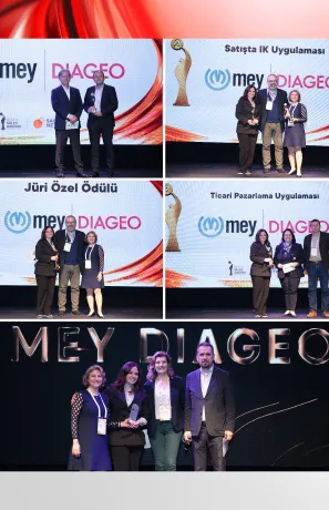 https://cdn.meydiageo.com/meyprepro/images/contents/5-awards-to-meydiageo-from-best-of-sales-awards-hero-1687357051.jpg