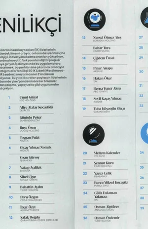 https://cdn.meydiageo.com/meyprepro/images/contents/fast-company-en-yenilikci-50-ik-lideri-hero-1686690732.png
