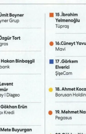 https://cdn.meydiageo.com/meyprepro/images/contents/fast-company-genel-mudurumuz-levent-komur-turkiyenin-surdurulebilirlik-liderleri-listesine-secildi-hero-1672218695.png