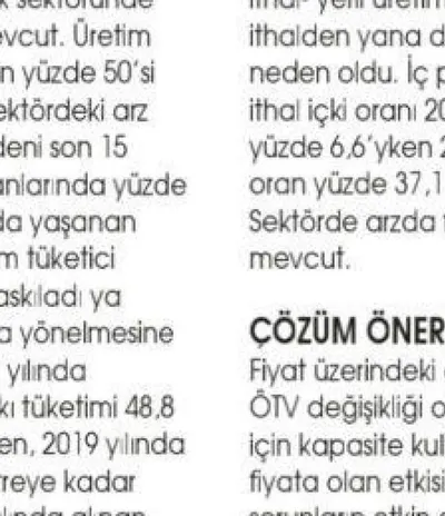 Capital / Alkollü İçecekte Arz Fazla Fiyat Yine Yüksek