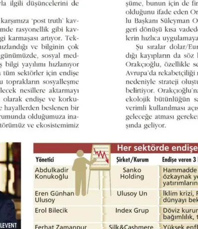 Capital / Liderin En Büyük Korkusu