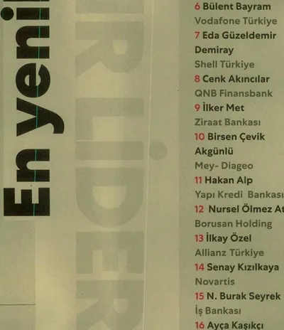 Fast Company En Yenilikçi 50 HR Lideri