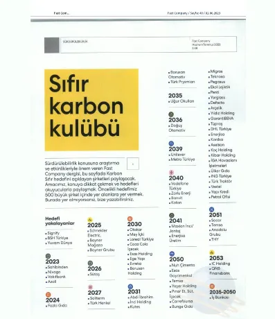 Fast Company / Sıfır Karbon Kulübü