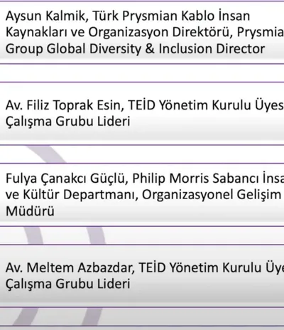 Kurumsal İlişkiler & Hukuk Direktörümüz Meltem Azbazdar, TEİD Webinarına katıldı