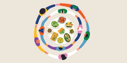 Yöresel ve Etnik Yemek Kitabı’mızı incelemek için tıklayın